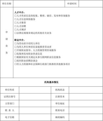 人力資源服務機構(gòu)設立申請表（勞務派遣服務）填寫指南